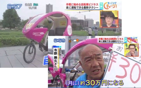 シクロポリタン 自転車ビジネス